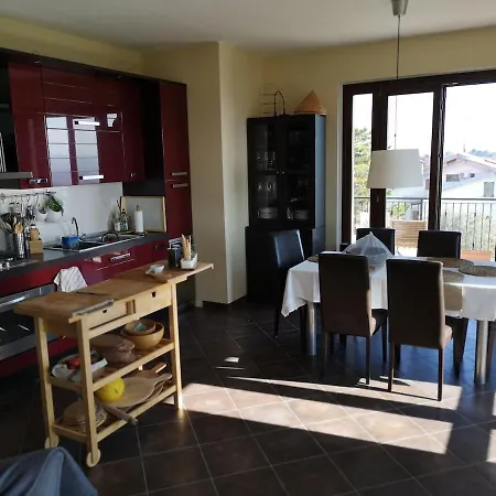 Modern With Panoramic View